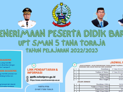 INFORMASI PENERIMAAN PESERTA DIDIK BARU 2022