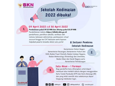 Sekolah Kedinasan 2022 Dibuka!!